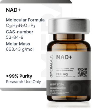 Product card